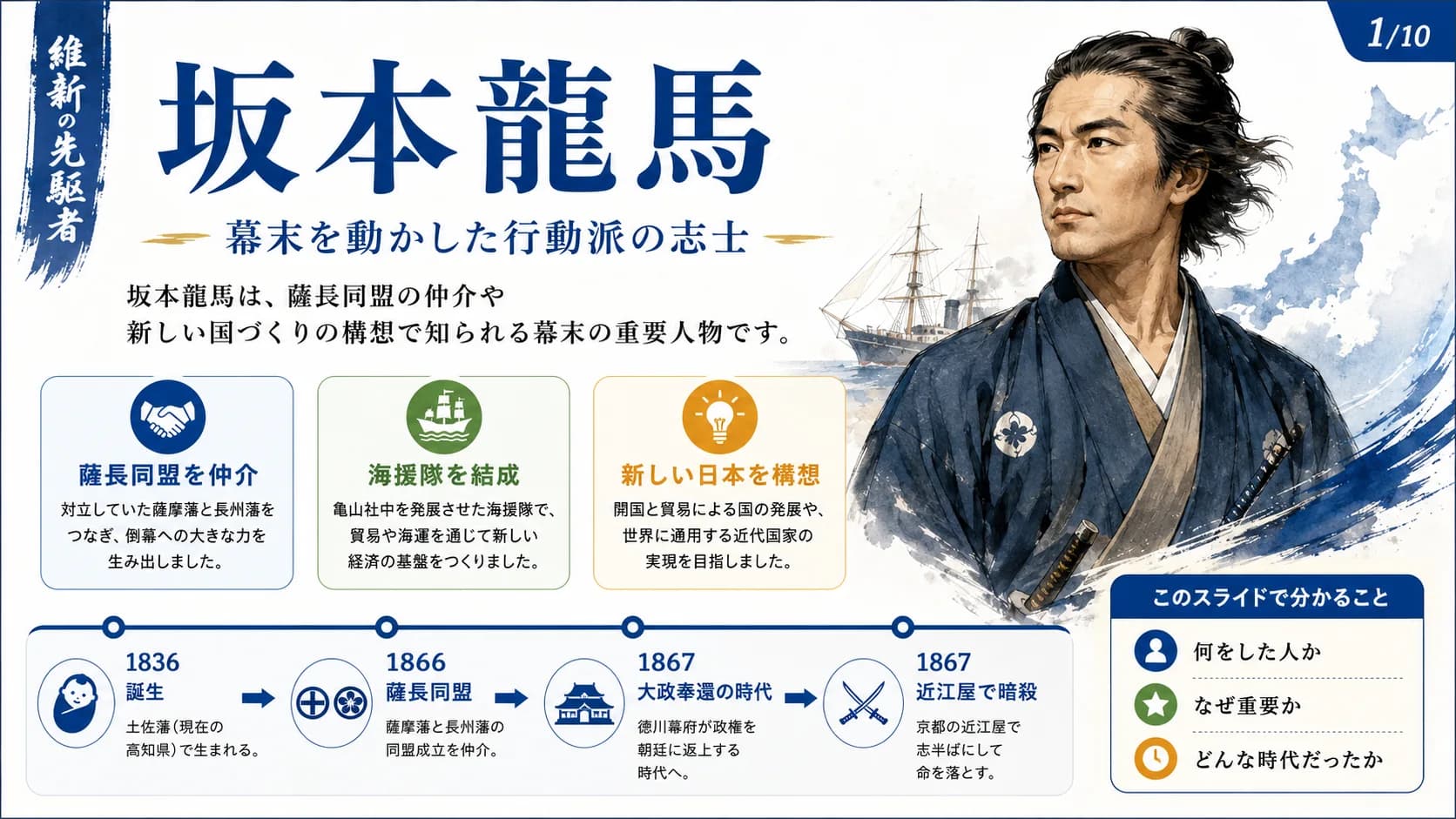 坂本龍馬