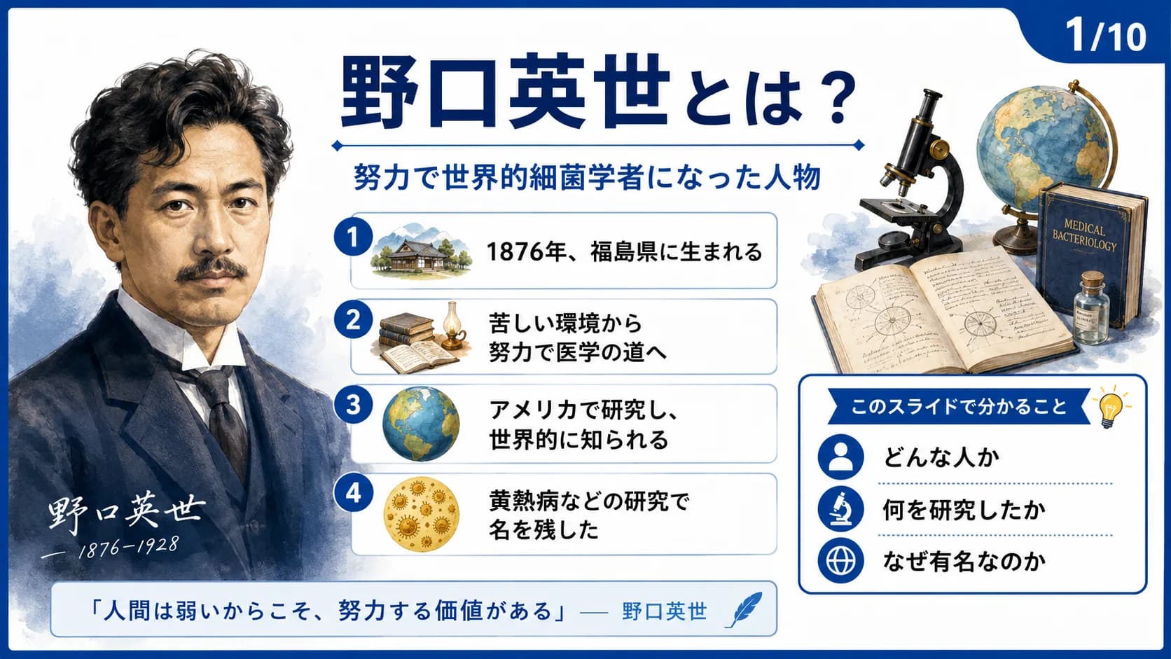 野口英世とは？