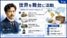 世界を舞台に活動