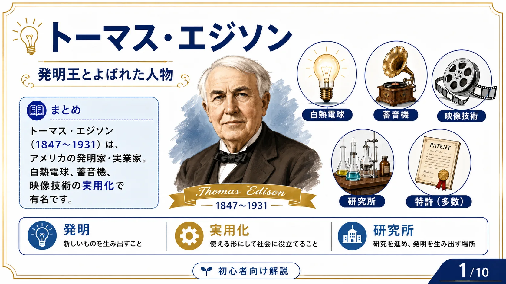 トーマス・エジソン