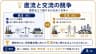 直流と交流の競争
