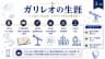 ガリレオの生涯