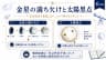 金星の満ち欠けと太陽黒点