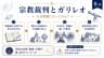 宗教裁判とガリレオ