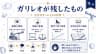 ガリレオが残したもの