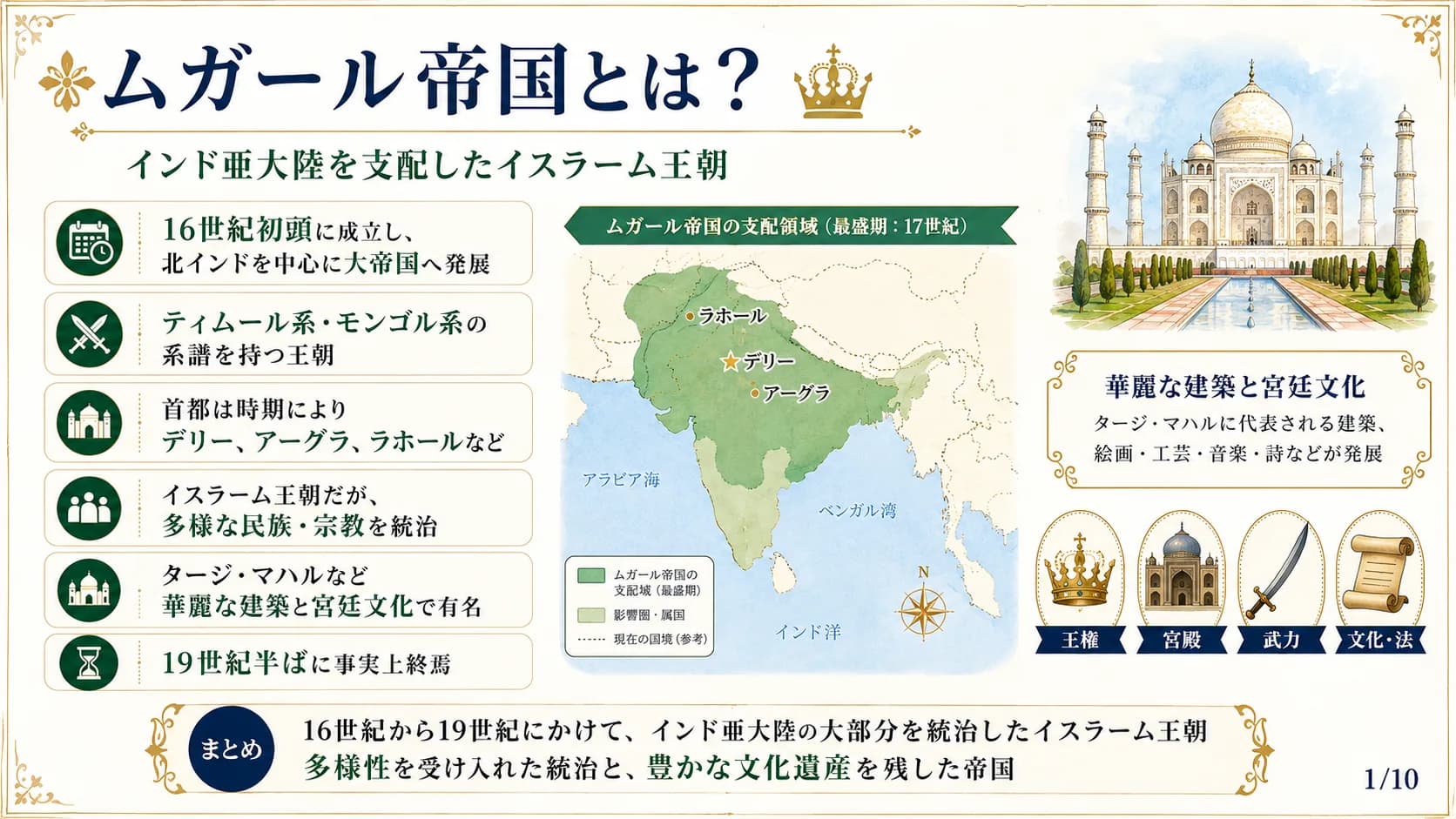 ムガール帝国とは？