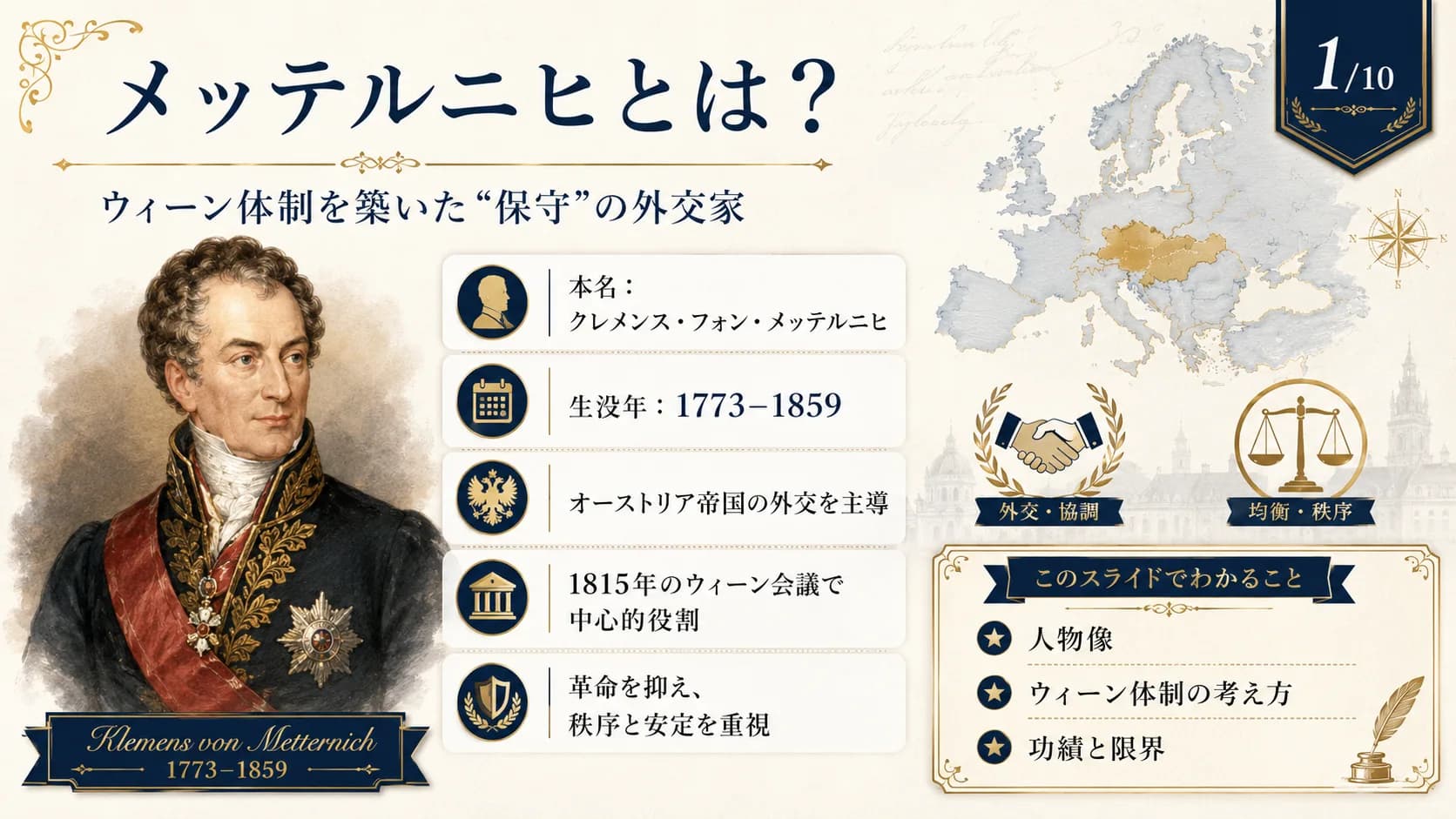 メッテルニヒとは？