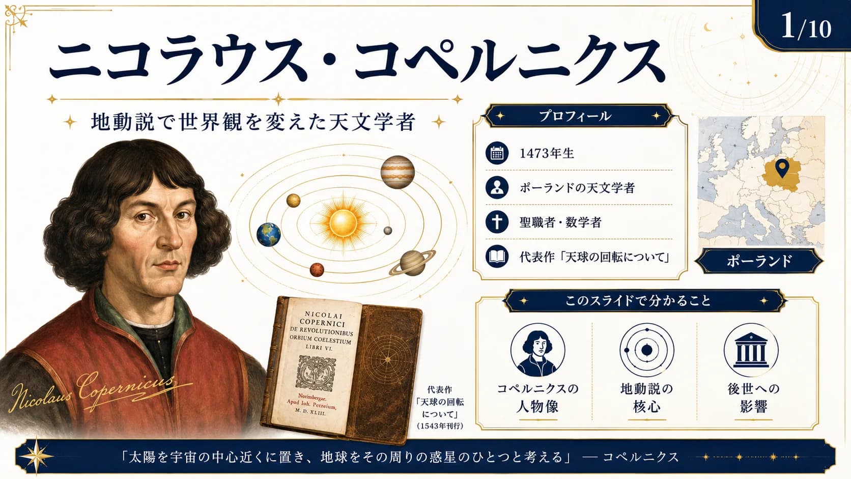ニコラウス・コペルニクス