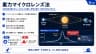 重力マイクロレンズ法