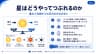 星はどうやってつぶれるのか