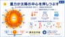 重力が太陽の中心を押しつぶす