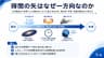 時間の矢はなぜ一方向なのか