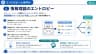 情報理論のエントロピー