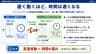 速く動くほど、時間は遅くなる