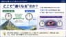 どこで「速くなる」のか？