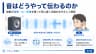 音はどうやって伝わるのか