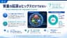 質量の起源はヒッグスだけではない