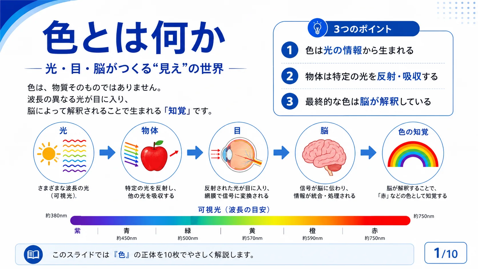 色とは何か
