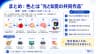 まとめ：色とは"光と知覚の共同作品"