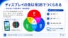 ディスプレイの色はRGBでつくられる