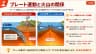 プレート運動と火山の関係