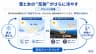 雪と氷の"反射"がさらに冷やす