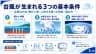 台風が生まれる3つの基本条件