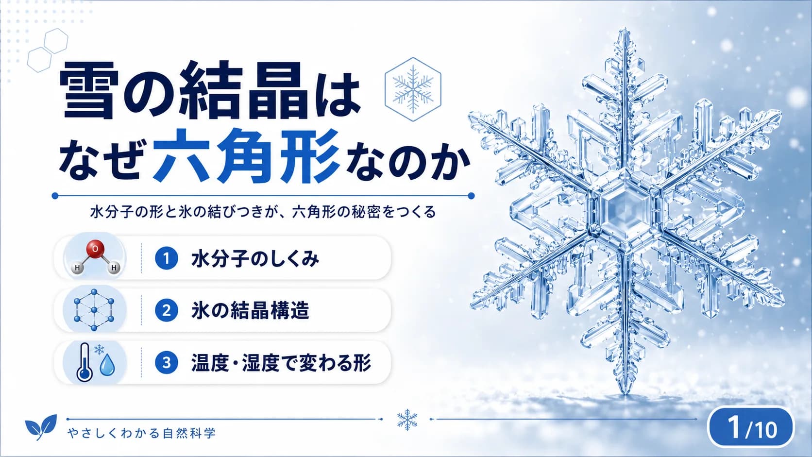 雪の結晶はなぜ六角形なのか