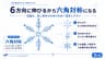 6方向に伸びるから六角対称になる