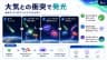 大気との衝突で発光