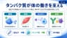 タンパク質が体の働きを支える