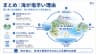 まとめ：海が塩辛い理由