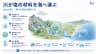 川が塩の材料を海へ運ぶ